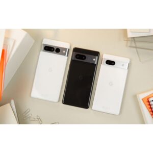 mobile devices market